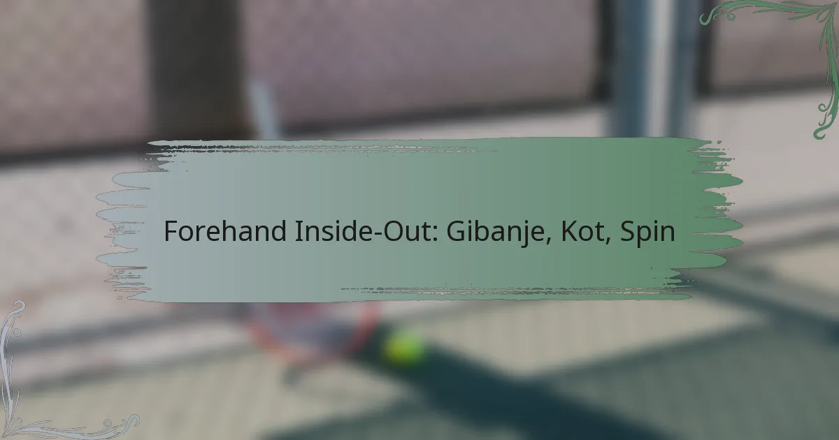Forehand Inside-Out: Gibanje, Kot, Spin